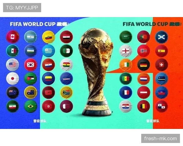 2026世界杯新西兰队潜在阵容分析 全新黄金一代能否创造历史 2026世界杯新西兰队潜在阵容分析 全新黄金一代能否创造历史